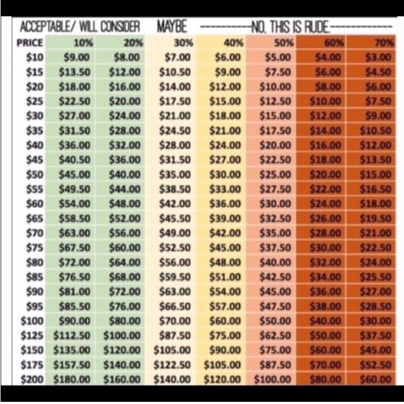 Holiday at Home Set of 2 Napkins NEW - Picture 5 of 5